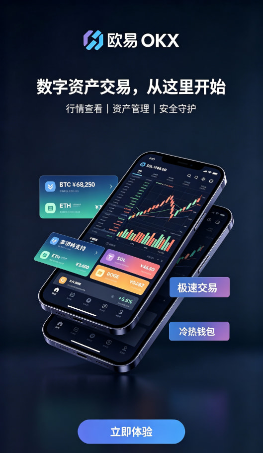 欧交易所app下载安卓行情分析工具使用体验